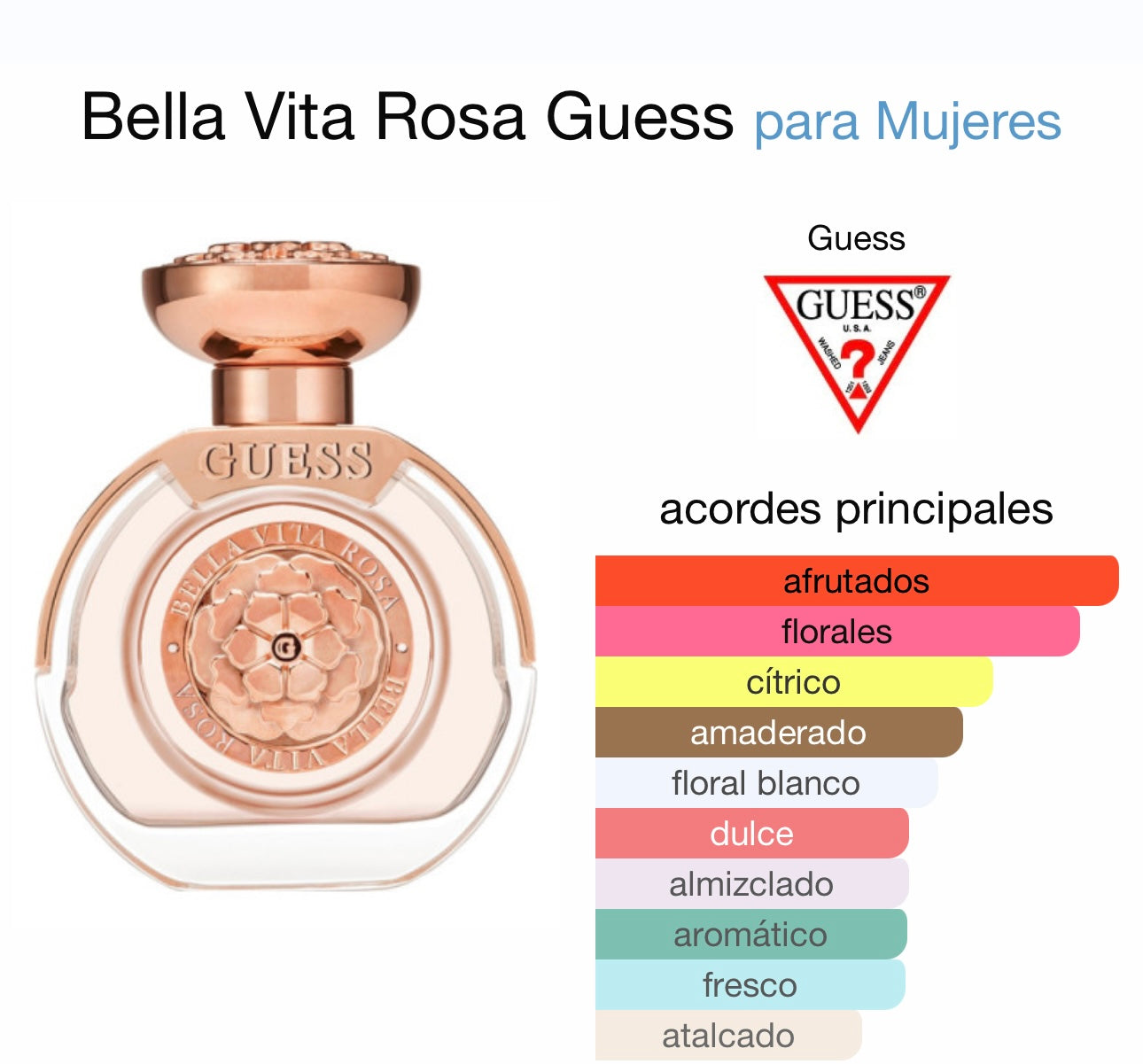 Bella Vita Rosa de Guess EDP Set 4 piezas